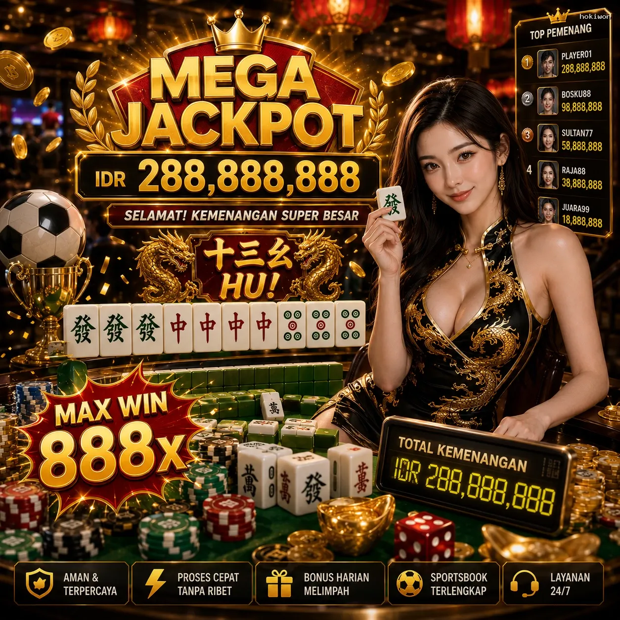 Panduan Lengkap Menjelajahi Platform Permainan hokiwon